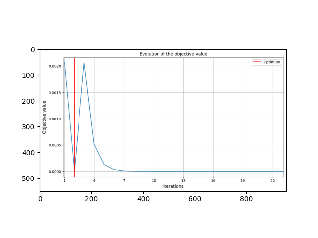 plot 01 calibration on scalars