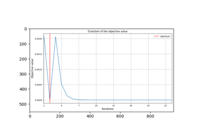 Usage of the model calibration based on scalar outputs
